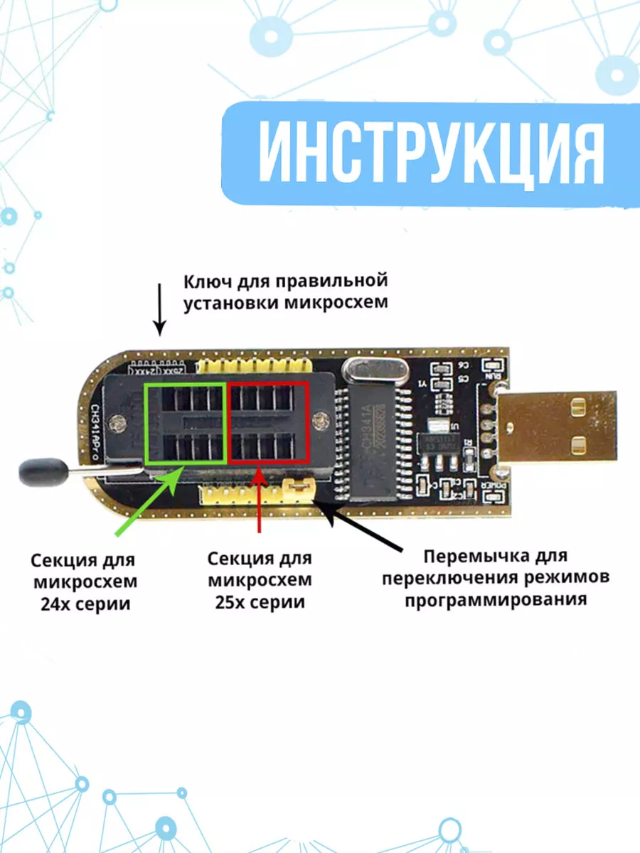 Программатор ch341a bios EEPROM SPI FLASH с прищепкой Китай 154222899  купить за 680 ₽ в интернет-магазине Wildberries