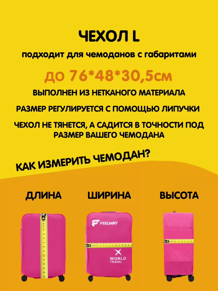 «Чемодан к чему снится во сне? Если видишь во сне Чемодан, что значит?»