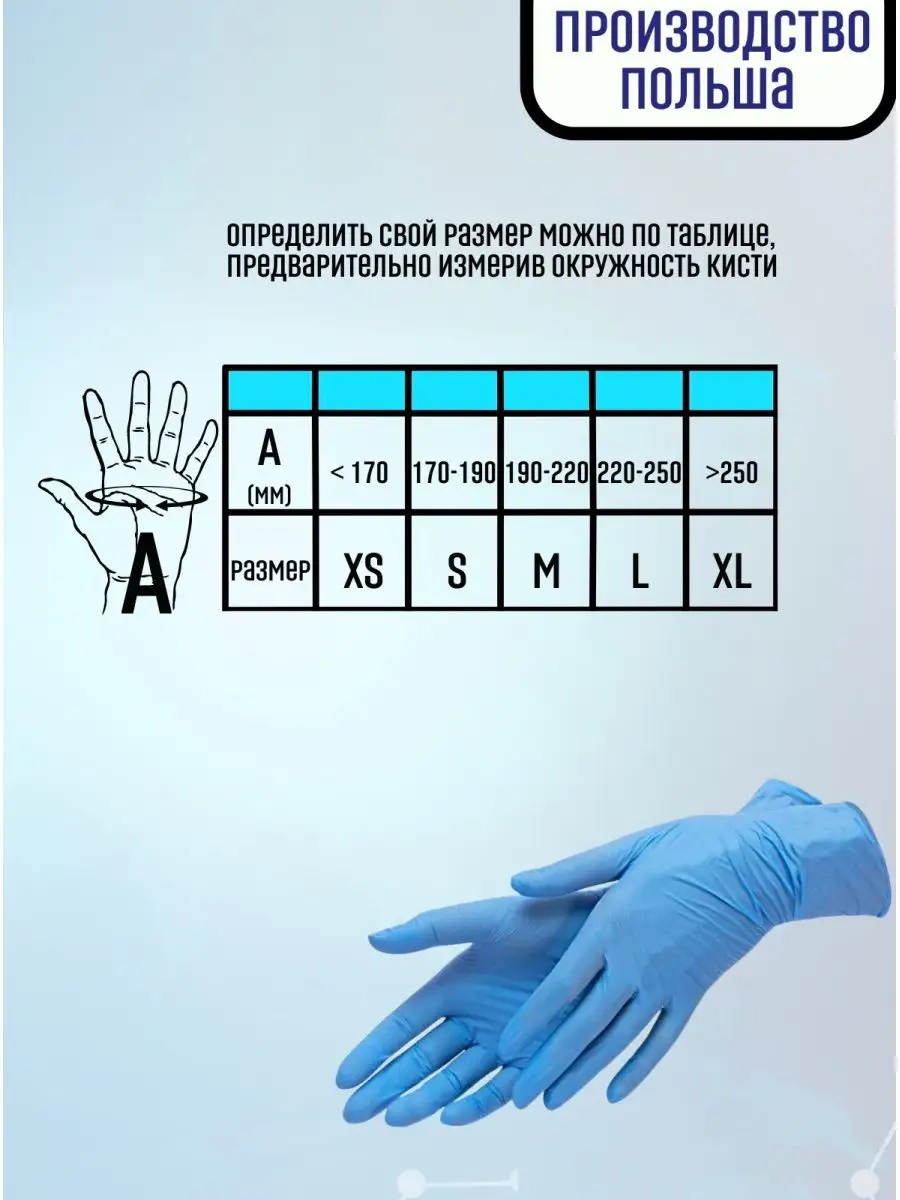 Mercator Нитриловые перчатки неопудренные MERCATOR голубые S 50 пар