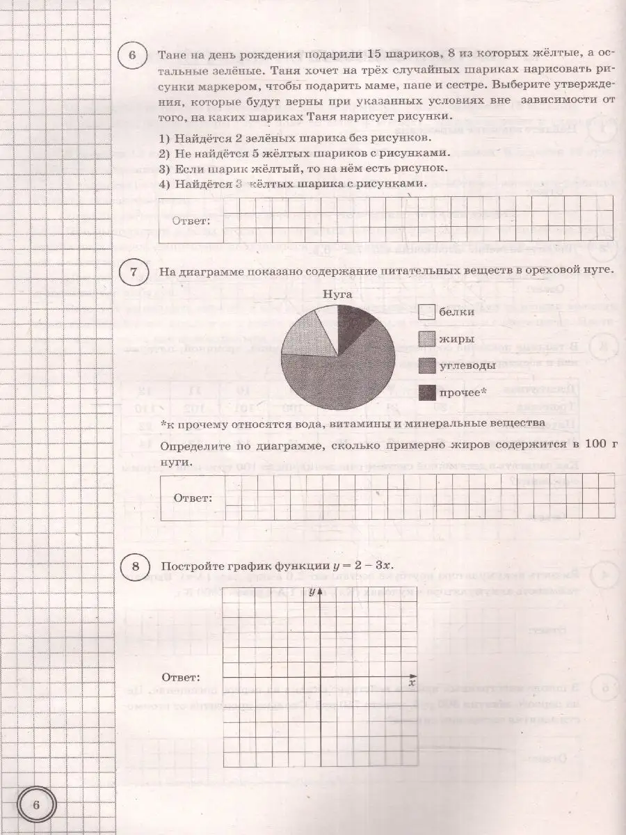 ВПР Математика 7 класс. 25 вариантов ФИОКО.СТАТГРАД.ТЗ.ФГОС Экзамен  154247538 купить за 392 ₽ в интернет-магазине Wildberries