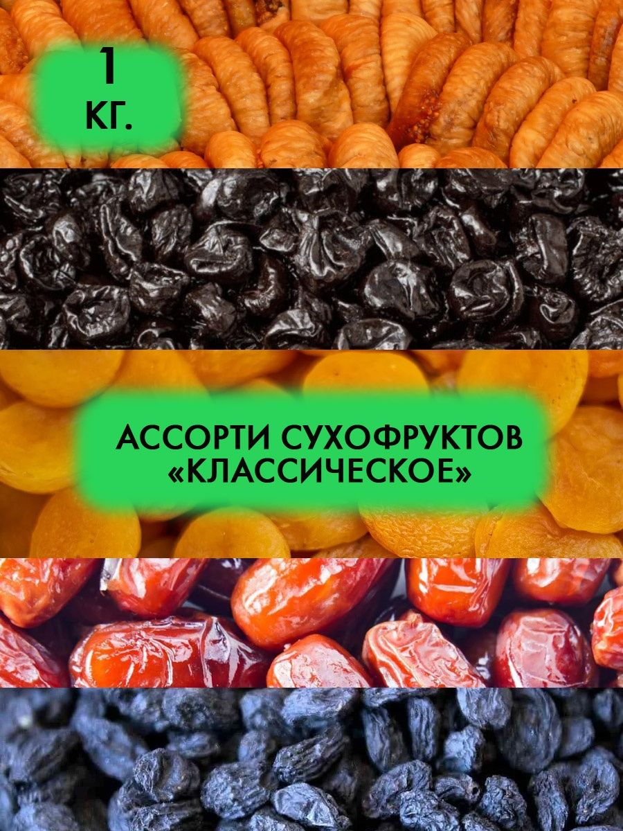 Финики изюм. Сухофрукты ассорти. Финик курага чернослив. Курага инжир чернослив для позвоночника. Курага, чернослив, Изюм, финики и другие сухофрукты полезны,.