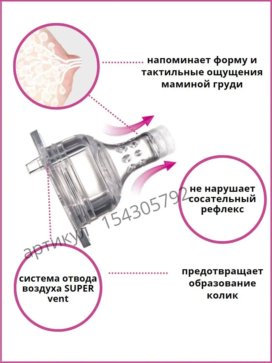 LOVI Бутылочка для кормления антиколиковая 150 мл 0+