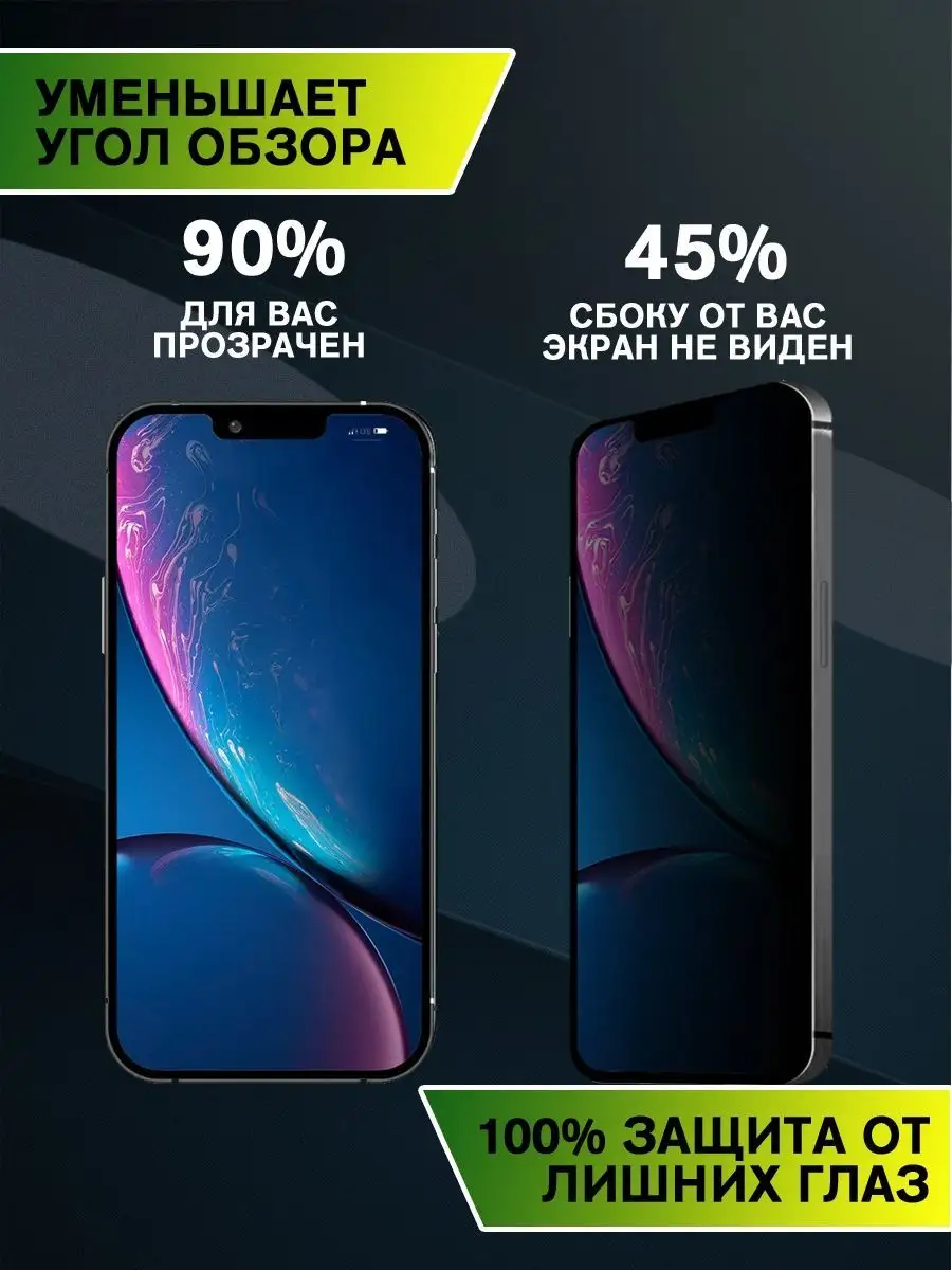 Защитное стекло на iPhone X, XS, 11 Pro антишпион REMAX 154330315 купить за  416 ₽ в интернет-магазине Wildberries