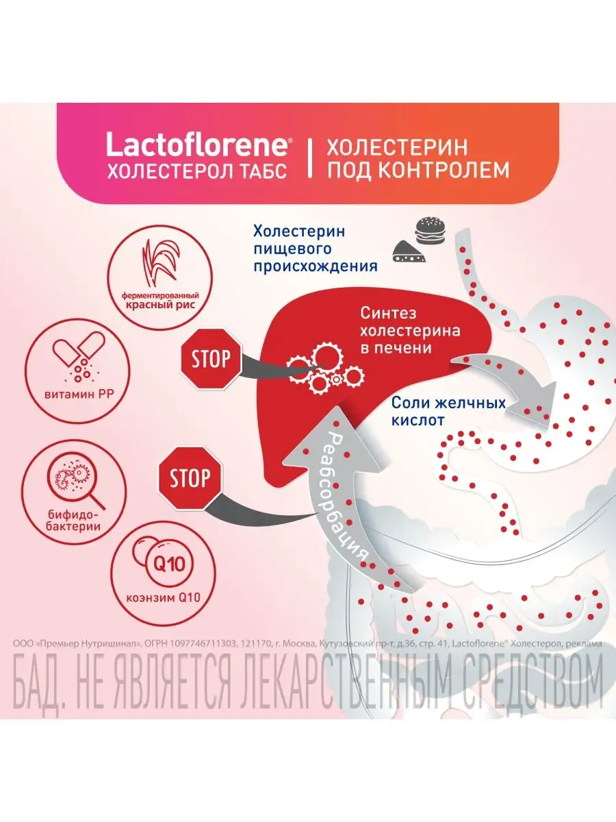 ХОЛЕСТЕРОЛ ТАБС – итальянский пробиотический комплекс 30 таб Lactoflorene  154346416 купить за 1 816 ₽ в интернет-магазине Wildberries