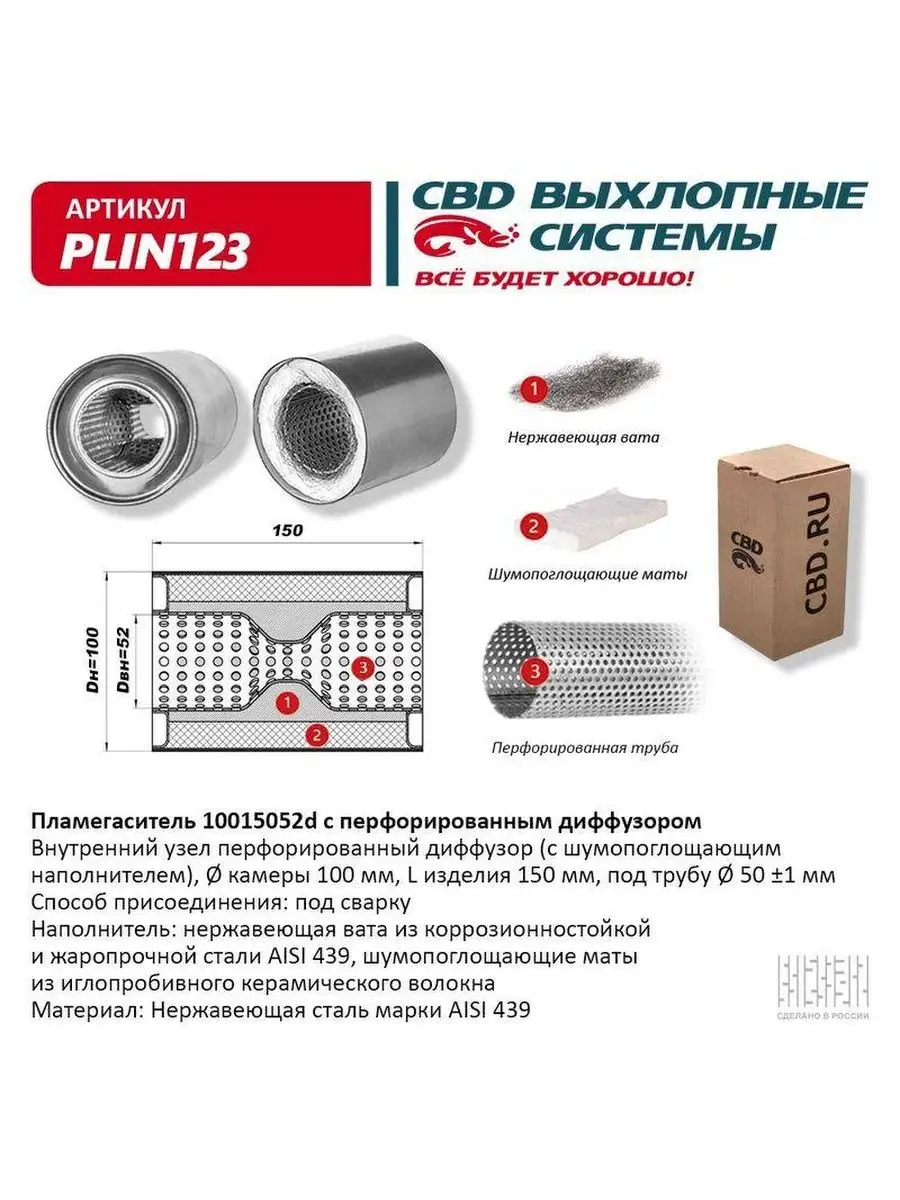 Короб для газовой трубы на кухне валдберис