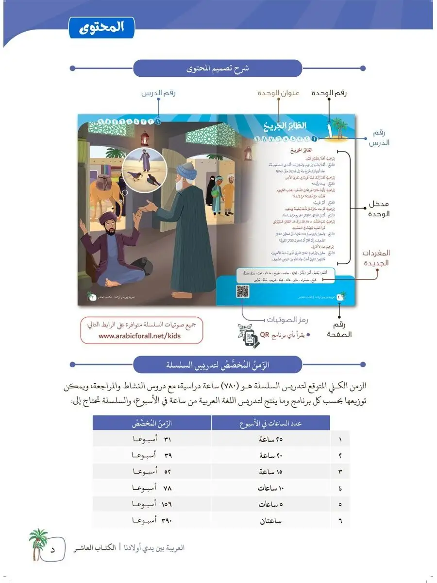 Арабский для всех Арабский язык в руках наших детей - 10