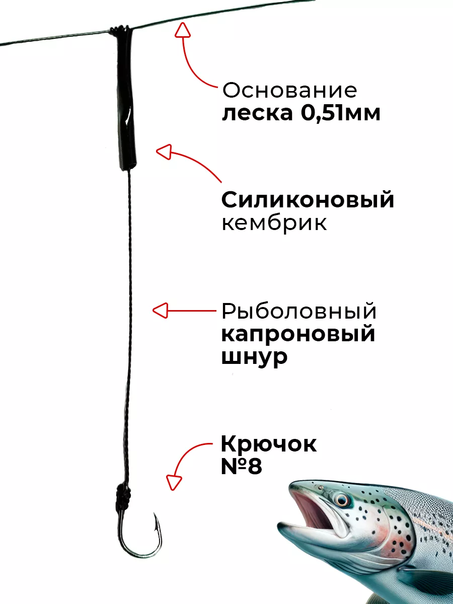 Время ужина. Крымские главы книги