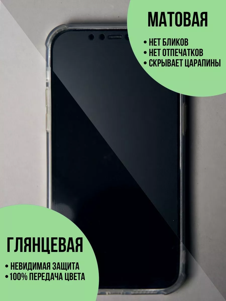 Полиуретановая защитная пленка на Google Pixel 5 New Armor 154380042 купить  за 286 ₽ в интернет-магазине Wildberries