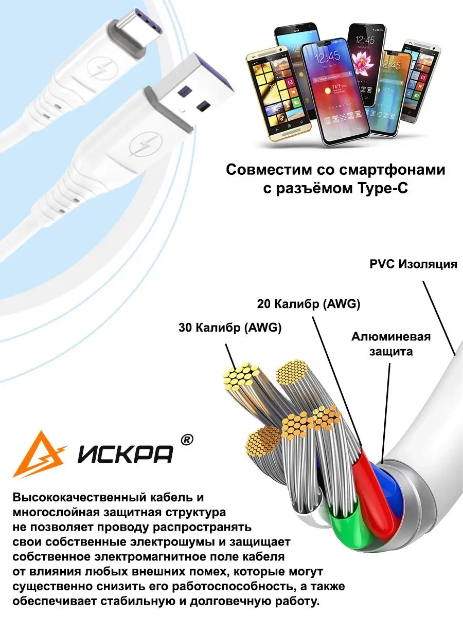 Кабель Type C провод USB шнур для зарядки телефона Искра1 154387482 купить  в интернет-магазине Wildberries