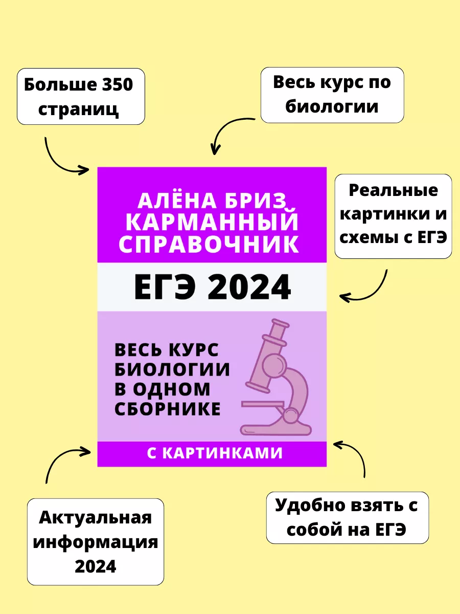 Карманный справочник ЕГЭ Алёны Бриз. Шпаргалка биология 2024 Онлайн школа  Breeze 154391466 купить за 1 088 ₽ в интернет-магазине Wildberries