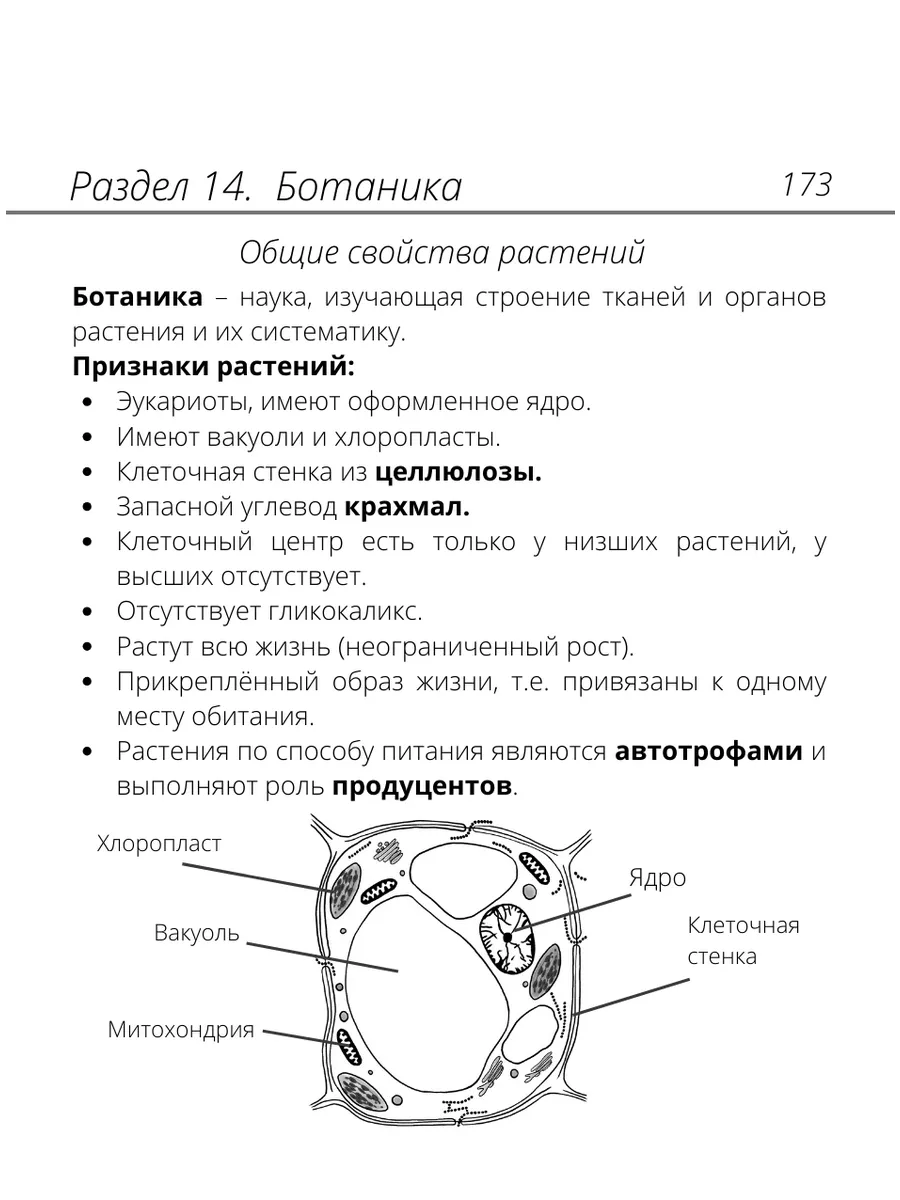 Карманный справочник ЕГЭ Алёны Бриз. Шпаргалка биология 2024 Онлайн школа  Breeze 154391466 купить за 1 088 ₽ в интернет-магазине Wildberries