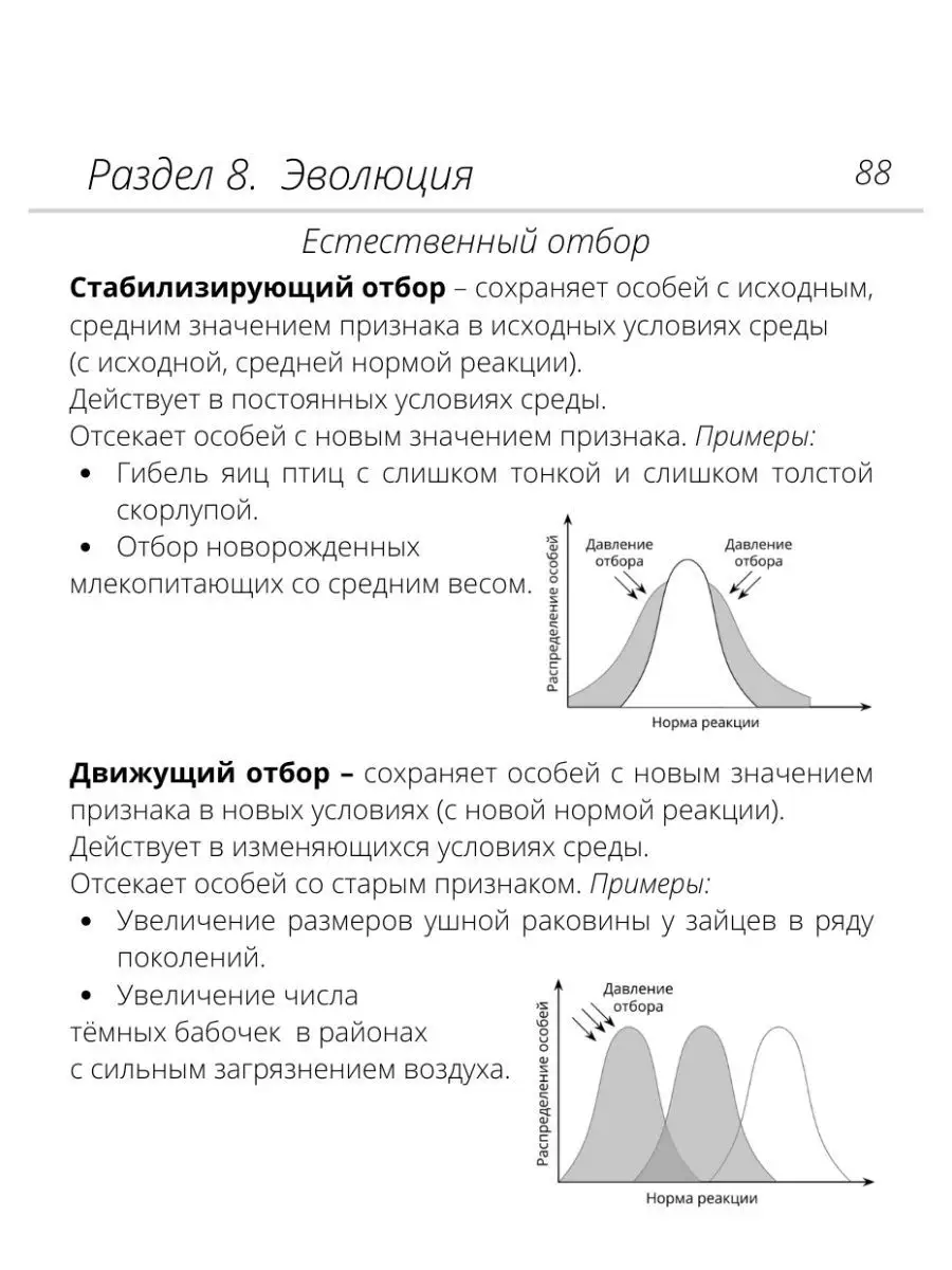 Карманный справочник ОГЭ от Алёны Бриз. Шпаргалка биология Онлайн школа  Breeze 154391598 купить в интернет-магазине Wildberries