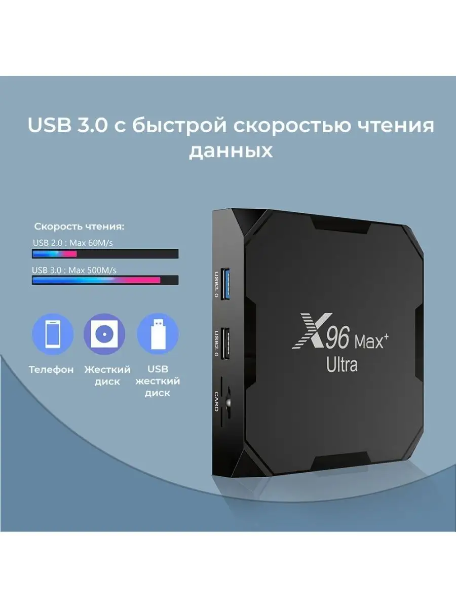 ТВ приставка, X96 Max Plus Ultra, 4/32 Гб TVDROID 154408776 купить в  интернет-магазине Wildberries