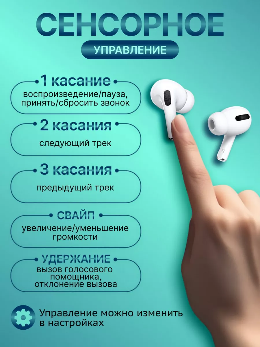 Наушники беспроводные iphone реплика с микрофоном FULL BASS 154416204  купить за 2 420 ₽ в интернет-магазине Wildberries