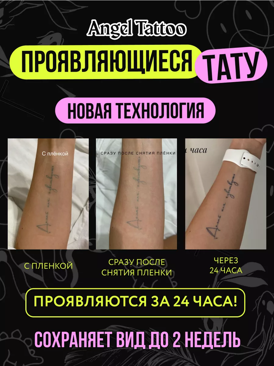 Татуировка Че Гевара