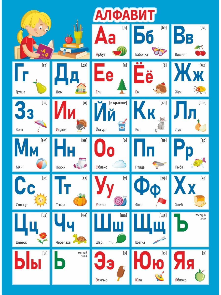 Азбука мастеров. Алфавит. Плакат алфавит для детского сада.