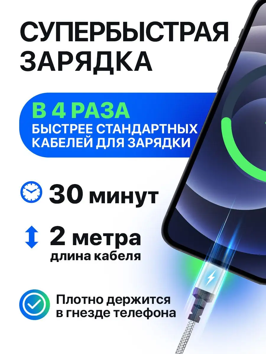 Провод usb type c для зарядки телефона STIMAXON 154508868 купить за 410 ₽ в  интернет-магазине Wildberries