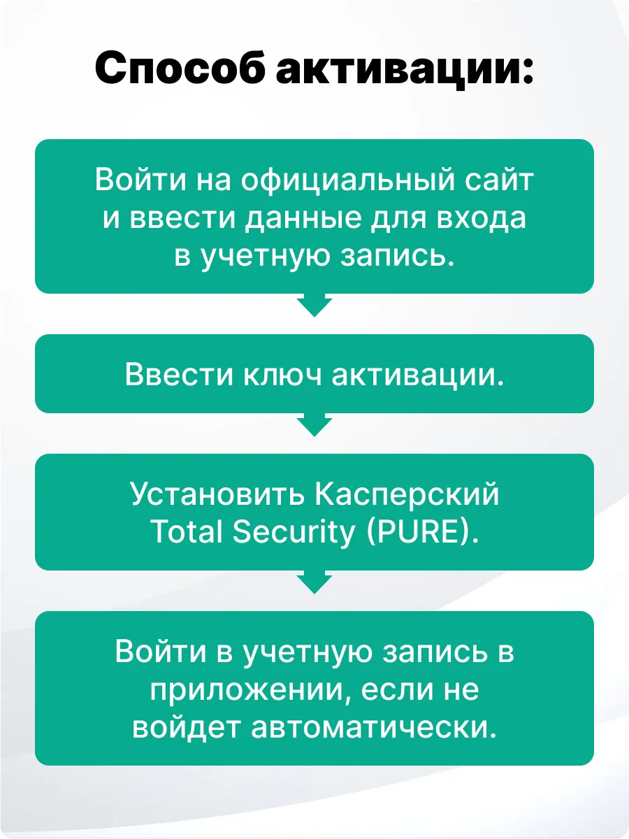 Касперский Total Security PURE антивирусная защита 1 год 1ПК Kaspersky  154522432 купить за 910 ₽ в интернет-магазине Wildberries