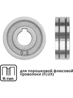 Ролик подачи проволоки флюс для полуавтомата 0,8 - 1,0 мм SOLARIS-СОЛЯРИС 154523470 купить за 480 ₽ в интернет-магазине Wildberries