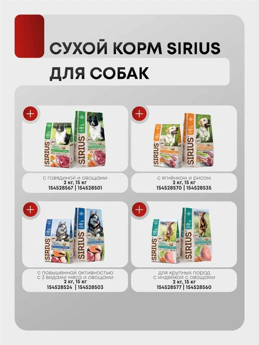 Сухой корм SIRIUS Рацион для собак, мясо, 15 кг, фото 8