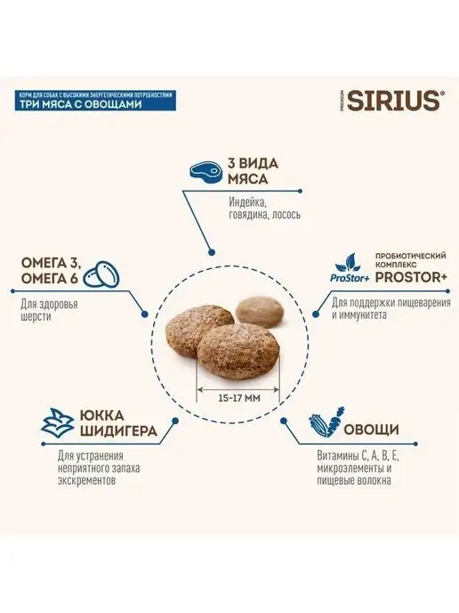 Сухой корм SIRIUS Повышенной Активностью для собак, мясо, 2 кг, фото 8