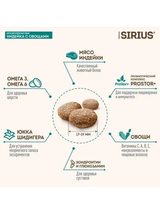 Сухой корм SIRIUS для собак, крупные, индейка, 15 кг, фото 8
