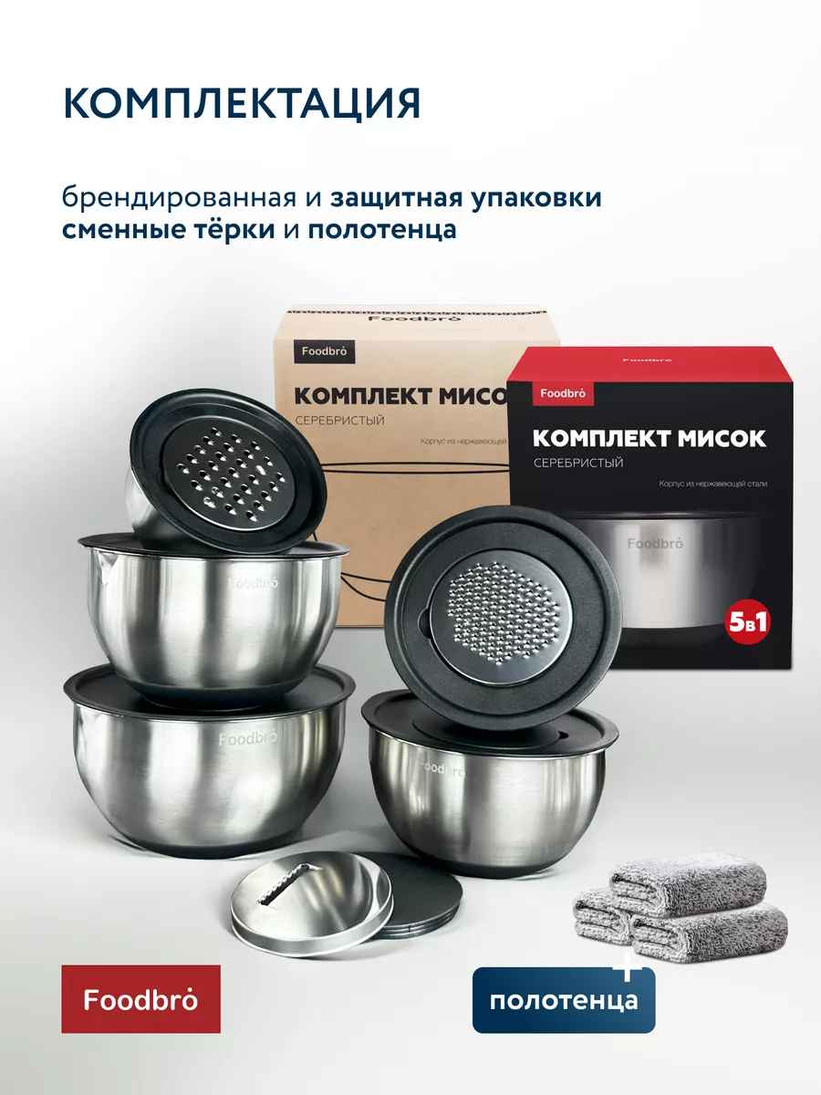 Набор металлических мисок с крышками и терками 5шт Foodbro 154529928 купить  за 2 803 ₽ в интернет-магазине Wildberries