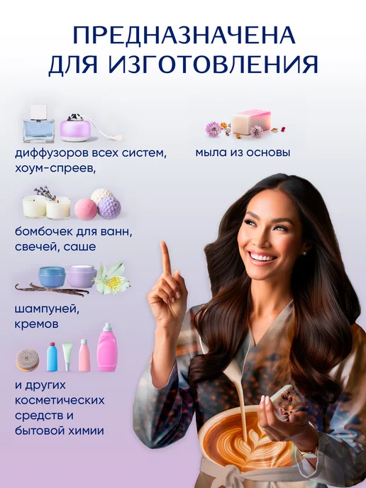 Ampliter Отдушка косметическая Кофе 100 мл, 100 мл, фото 2