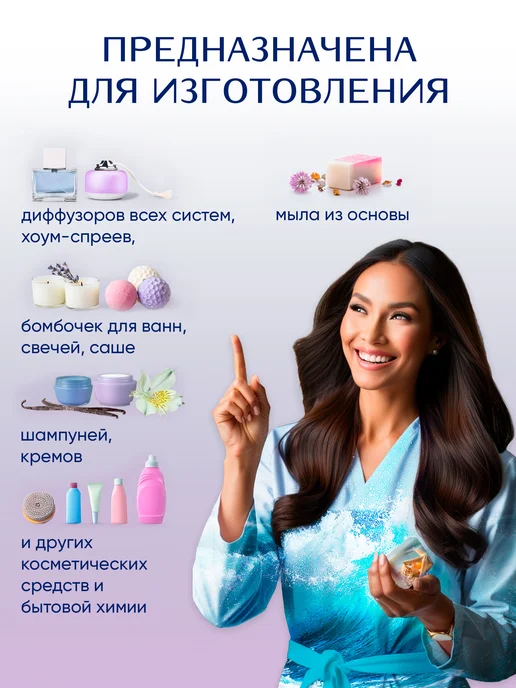 Ampliter Отдушка ароматизатор Свежесть моря100мл, 100 мл, фото 2