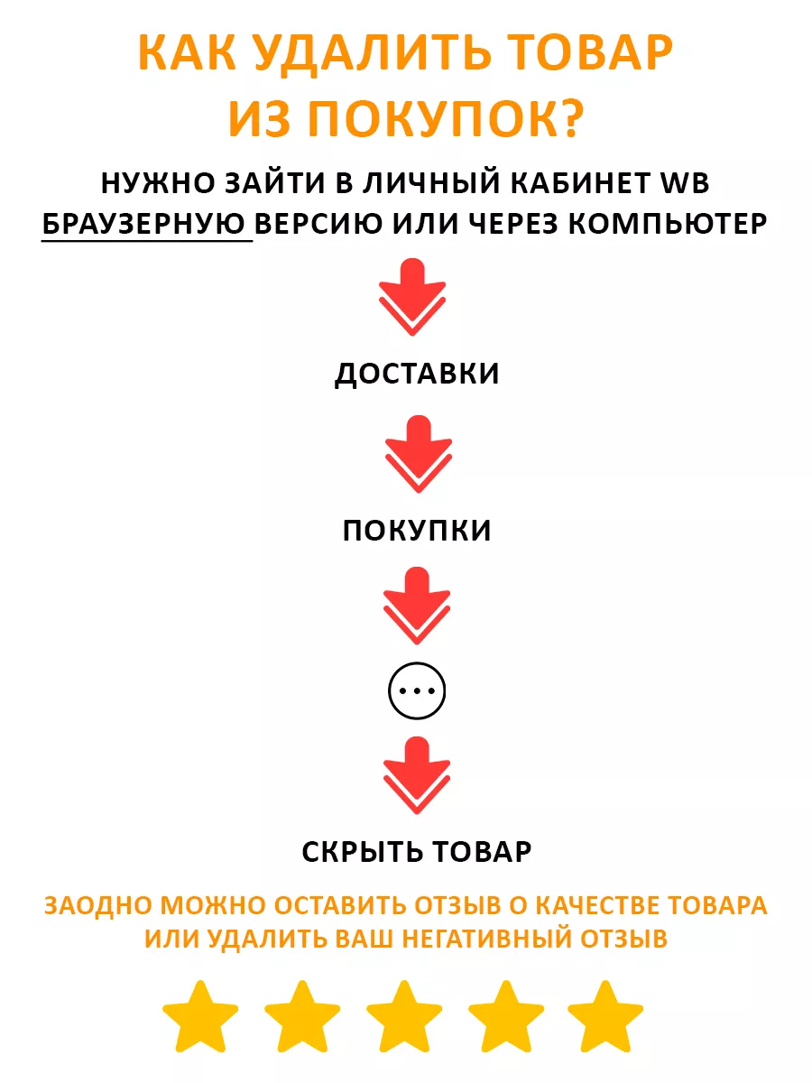 Жиросжигатель для похудения капсулы, БАД ОРСОФИТ 154554293 купить за 464 ₽  в интернет-магазине Wildberries