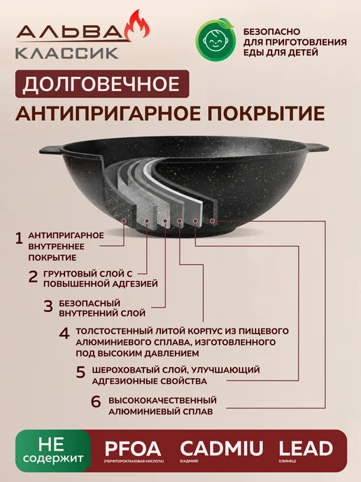 Альва Казан с крышкой 4, 5 литра антипригарный литой для плова, вариант, фото 8