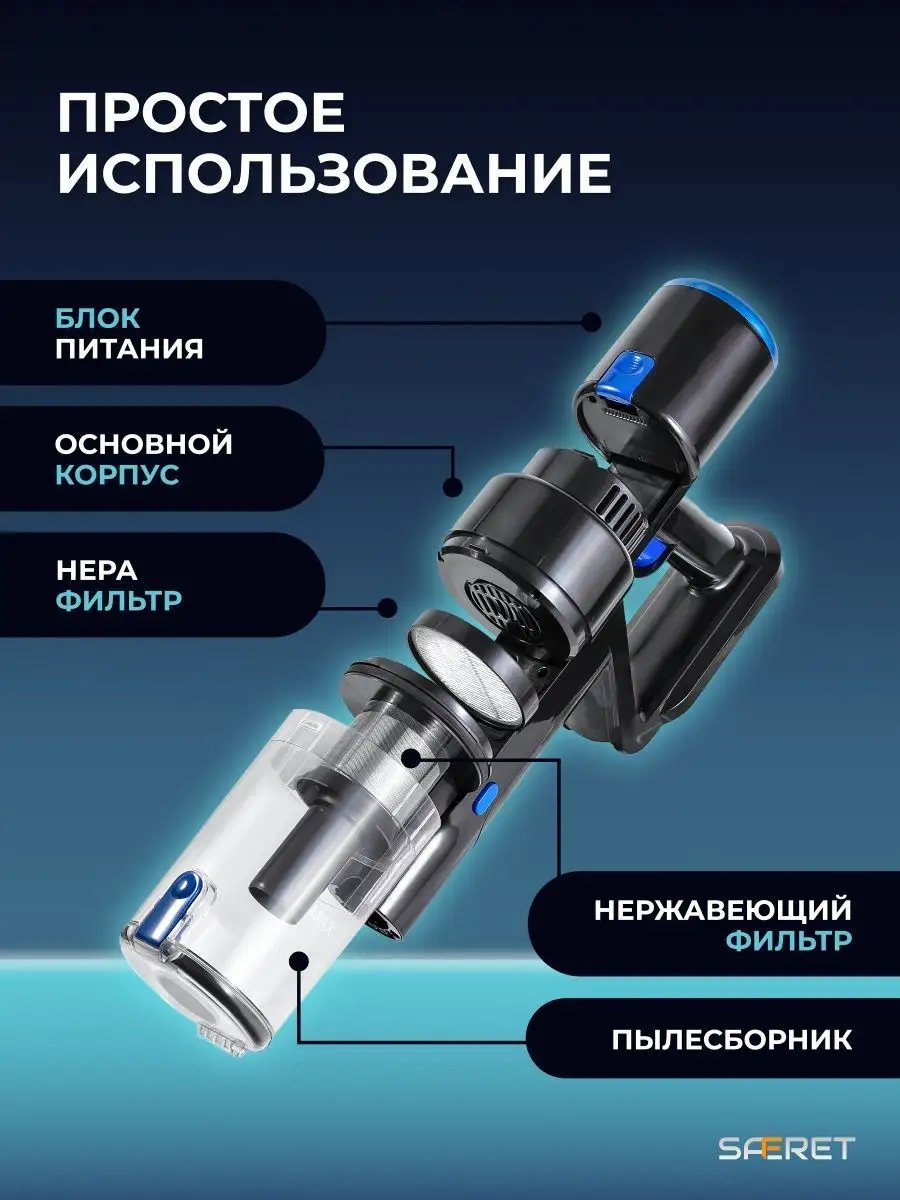 Пылесос вертикальный ручной беспроводной для дома SAFERET 154584882 купить  за 13 029 ₽ в интернет-магазине Wildberries