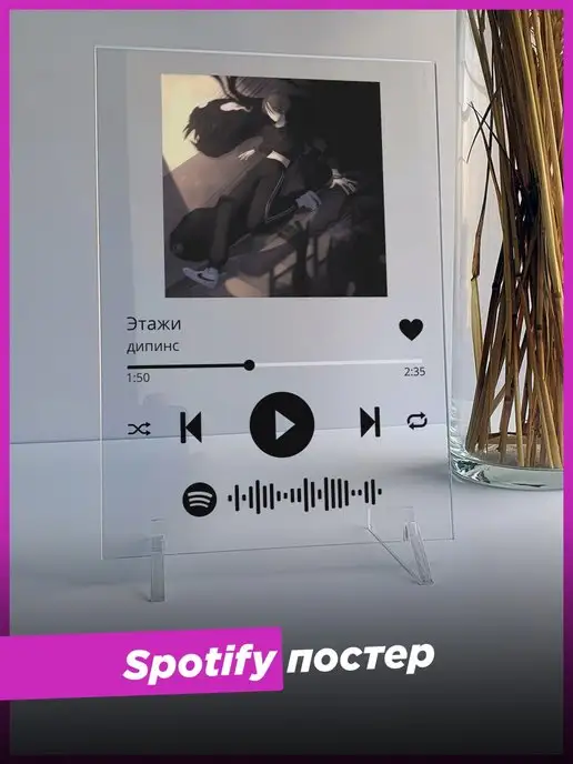 Spotify Poster Spotify постер дипинс подарок подруге