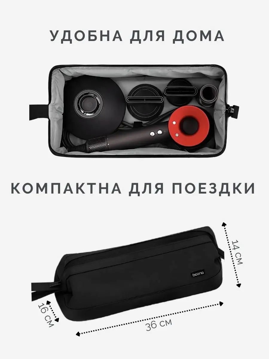 Сумка чехол для фена / стайлера / выпрямителя Dyson Дайсон NEW ALFA  ACCESSORIES 154644088 купить за 1 421 ₽ в интернет-магазине Wildberries