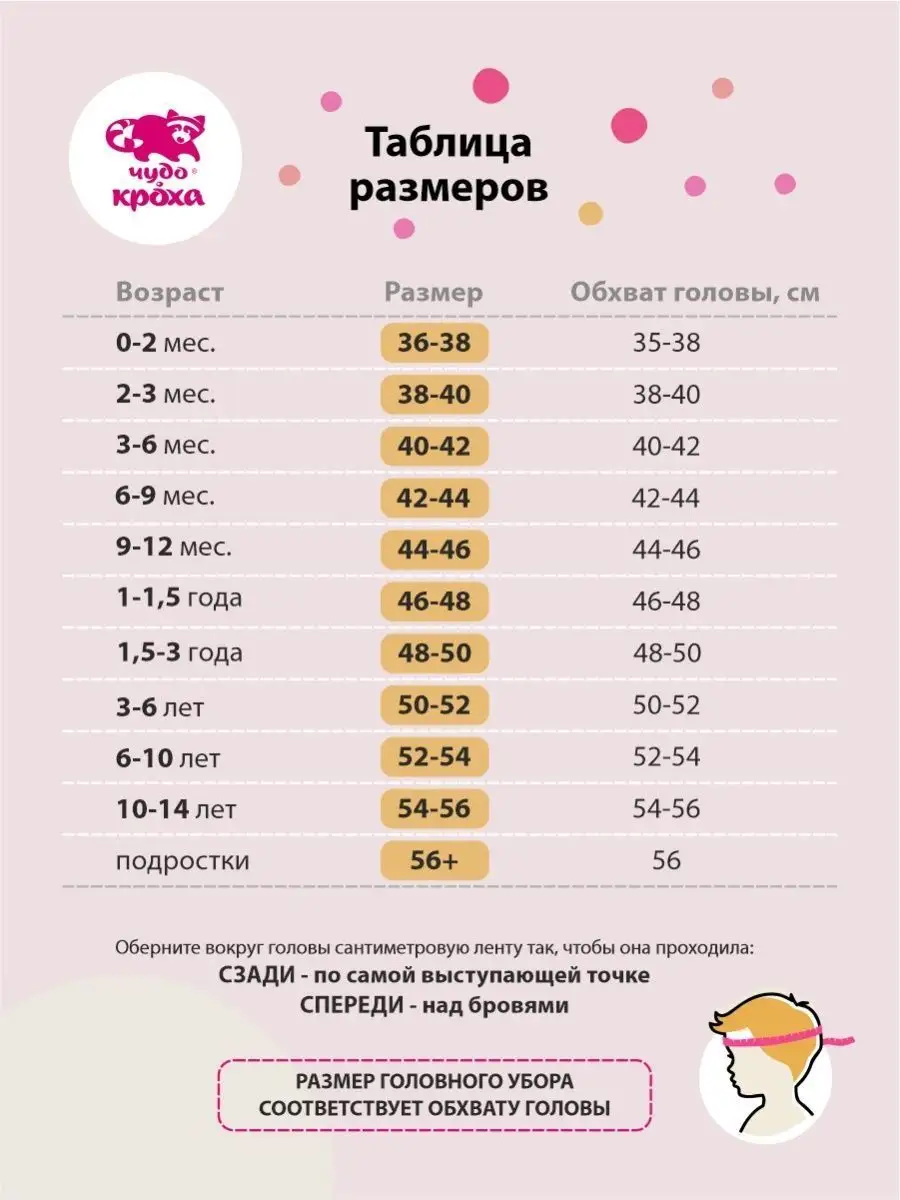 Кепка для мальчика детская летняя Чудо-Кроха 154677873 купить за 726 ₽ в  интернет-магазине Wildberries