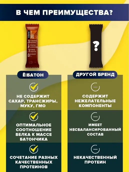 Ёбатон Протеиновые батончики без сахара вкус шоколад 20 шт, 20 шт, фото 3