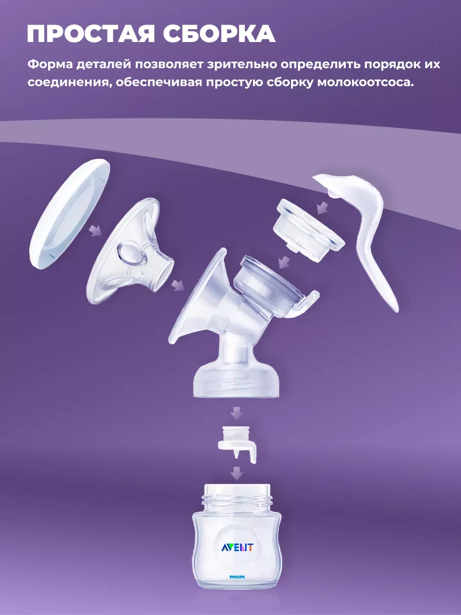 Ручной молокоотсос с бутылочкой SCF330/20 Philips AVENT 154713789 купить в  интернет-магазине Wildberries