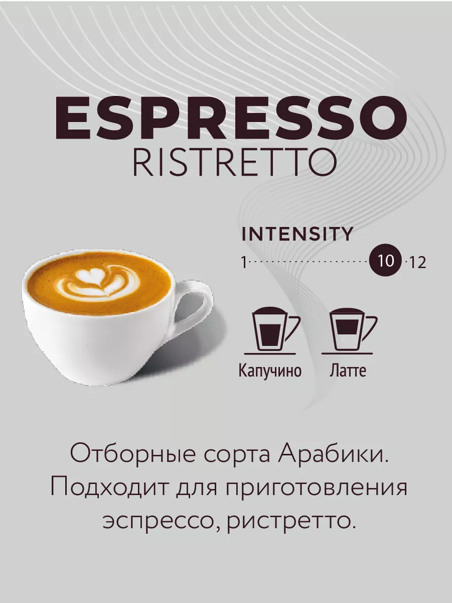 Кофе в капсулах ст.Nespresso RISTRETTO 40шт LEBO 154716521 купить за 1 069  ₽ в интернет-магазине Wildberries