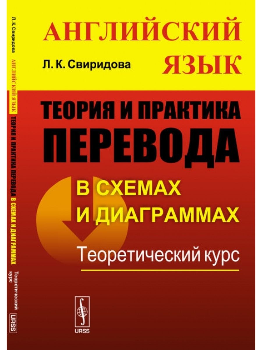 Иностранные языки теория и практика. Теория и практика перевода. Теория английского языка. Теория и практика перевода английского языка. Практика перевода английский.