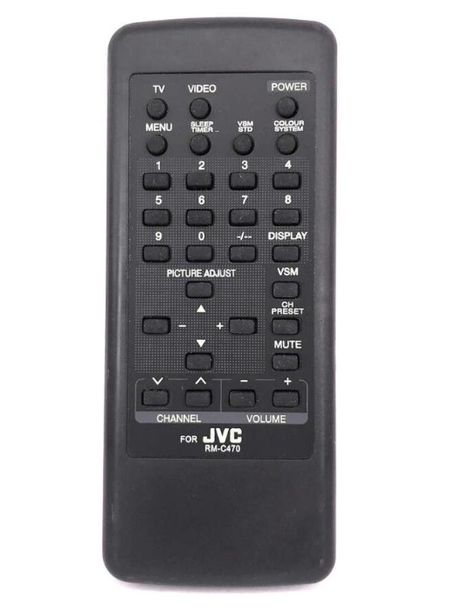 Ys520-c-2 пульт Ду. Пульт JVC Smart TV. JVC RM-sdr041a пульт. Пульт от телевизора JVC фото на русском. Пульт jvc av
