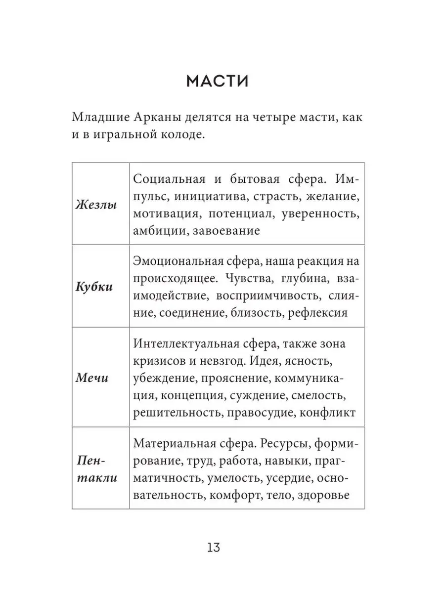 Таро. Полное толкование карт и базовые расклады Эксмо 154820616 купить за  304 ₽ в интернет-магазине Wildberries