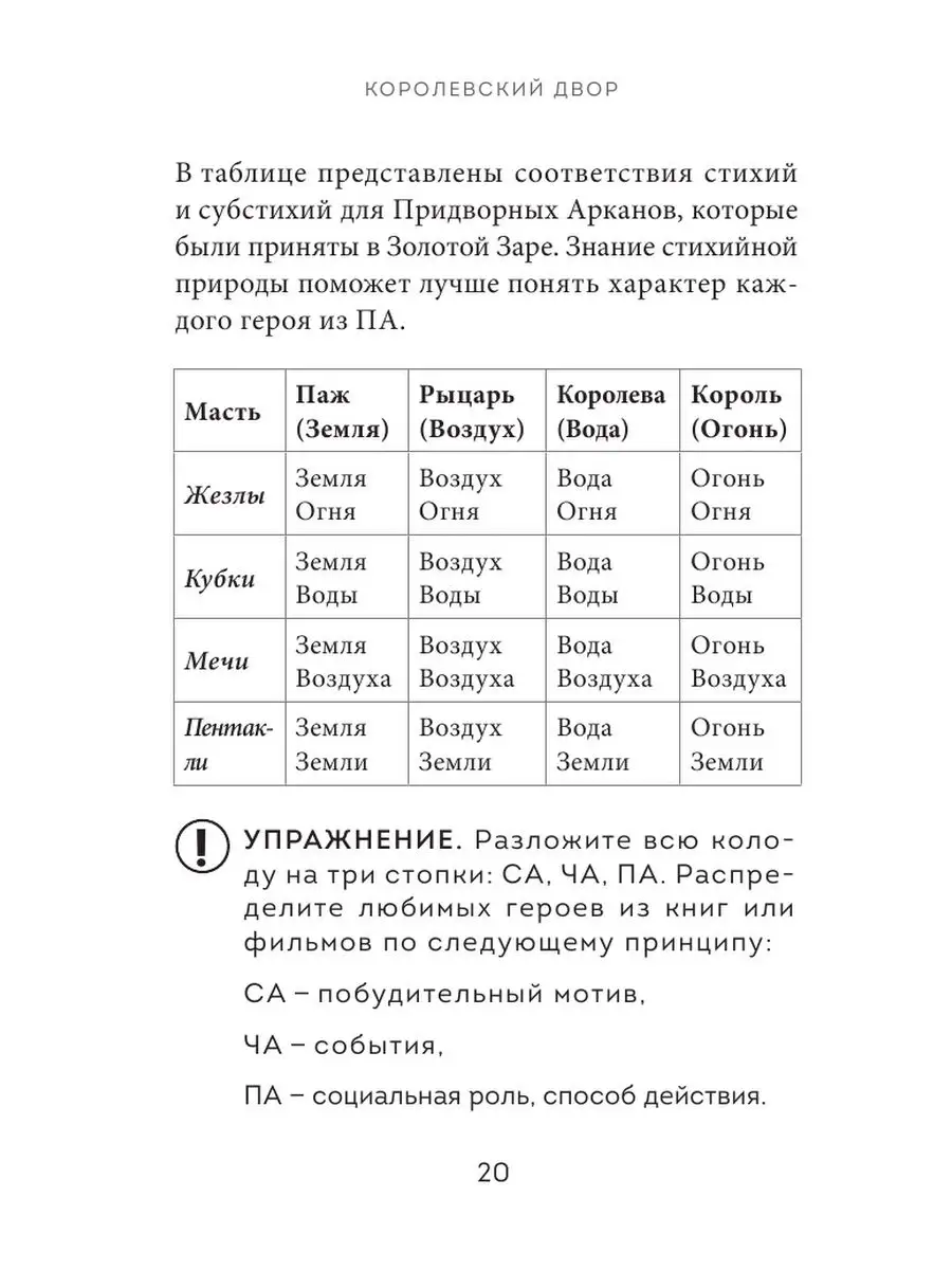 Таро. Полное толкование карт и базовые расклады Эксмо 154820616 купить за  304 ₽ в интернет-магазине Wildberries