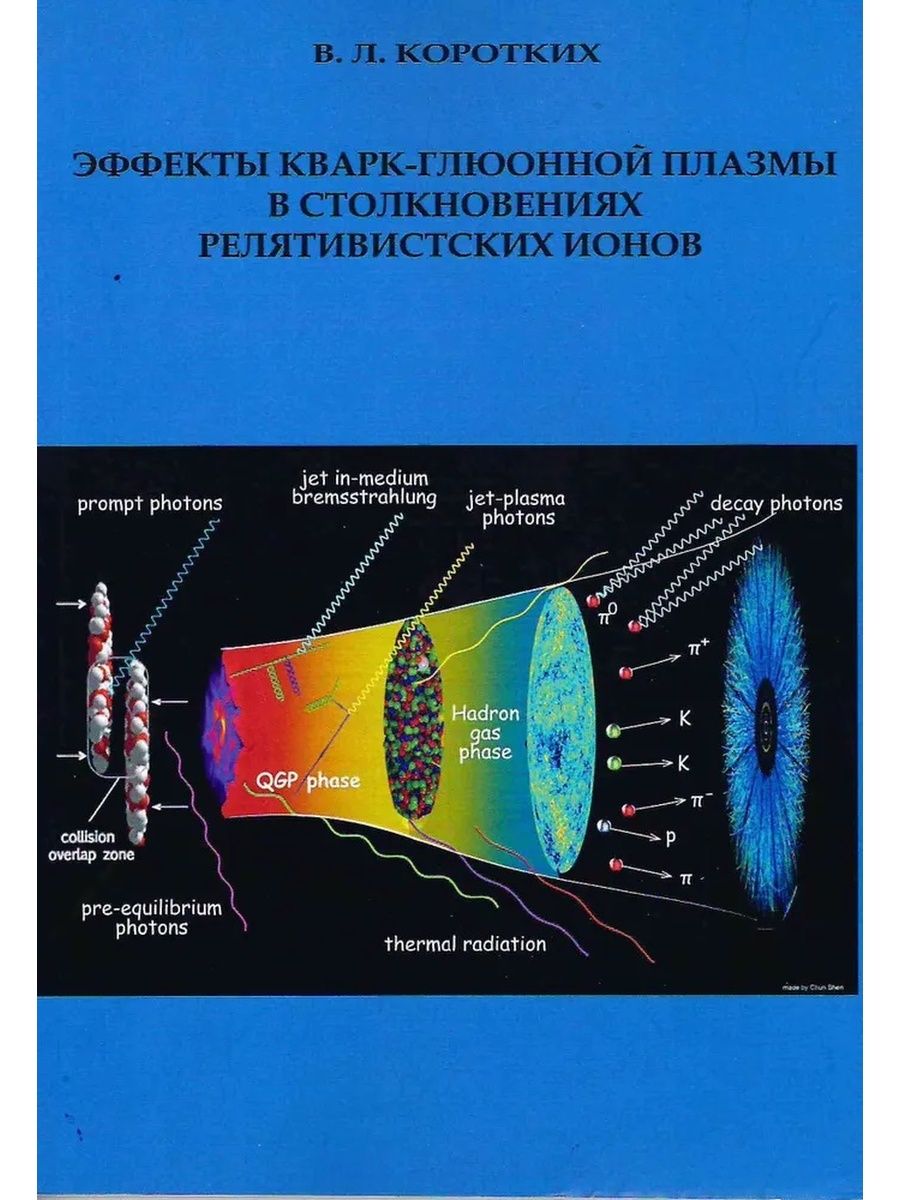 Характеристикой эффекта