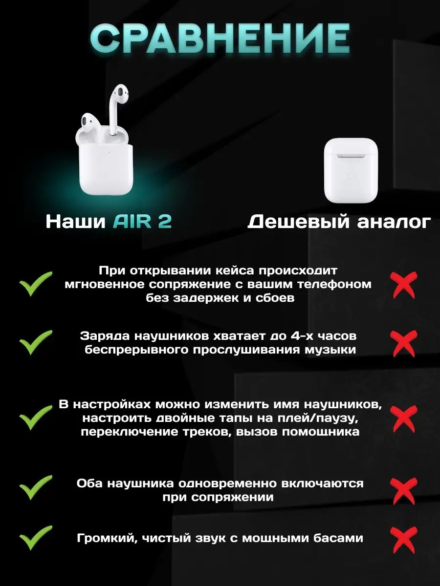 Наушники беспроводные блютуз для iPhone и Android Azetex 154941206 купить в  интернет-магазине Wildberries