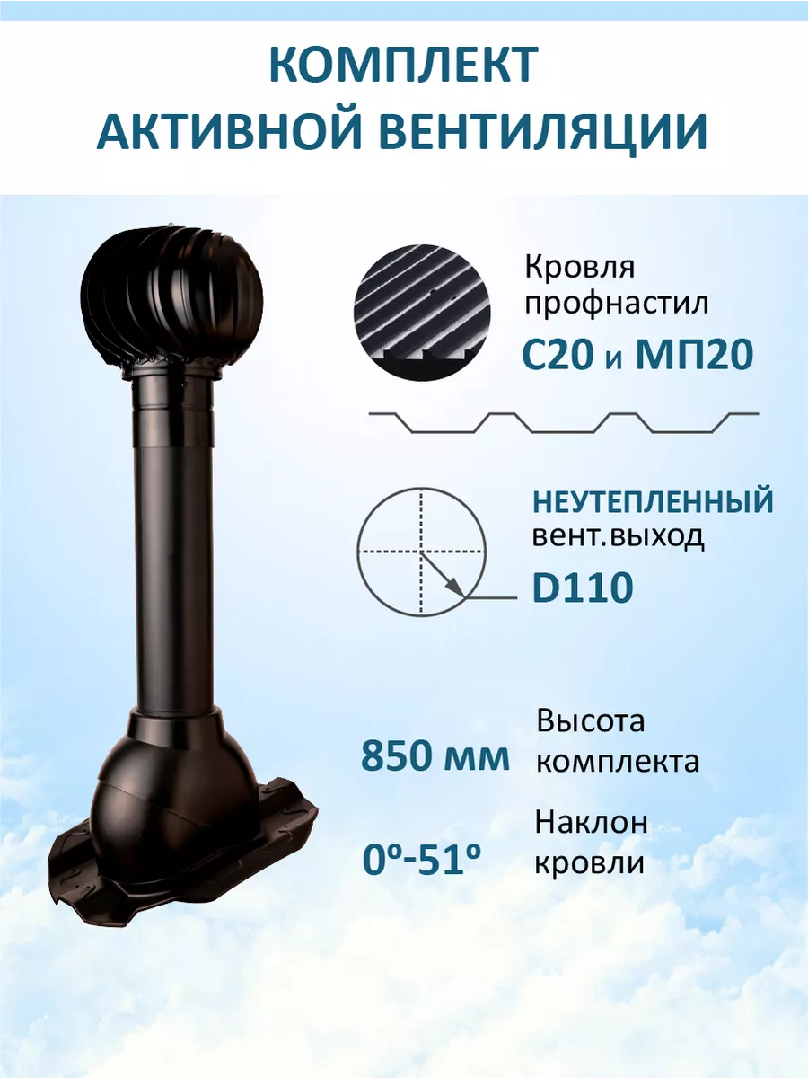 Комплект активной вентиляции