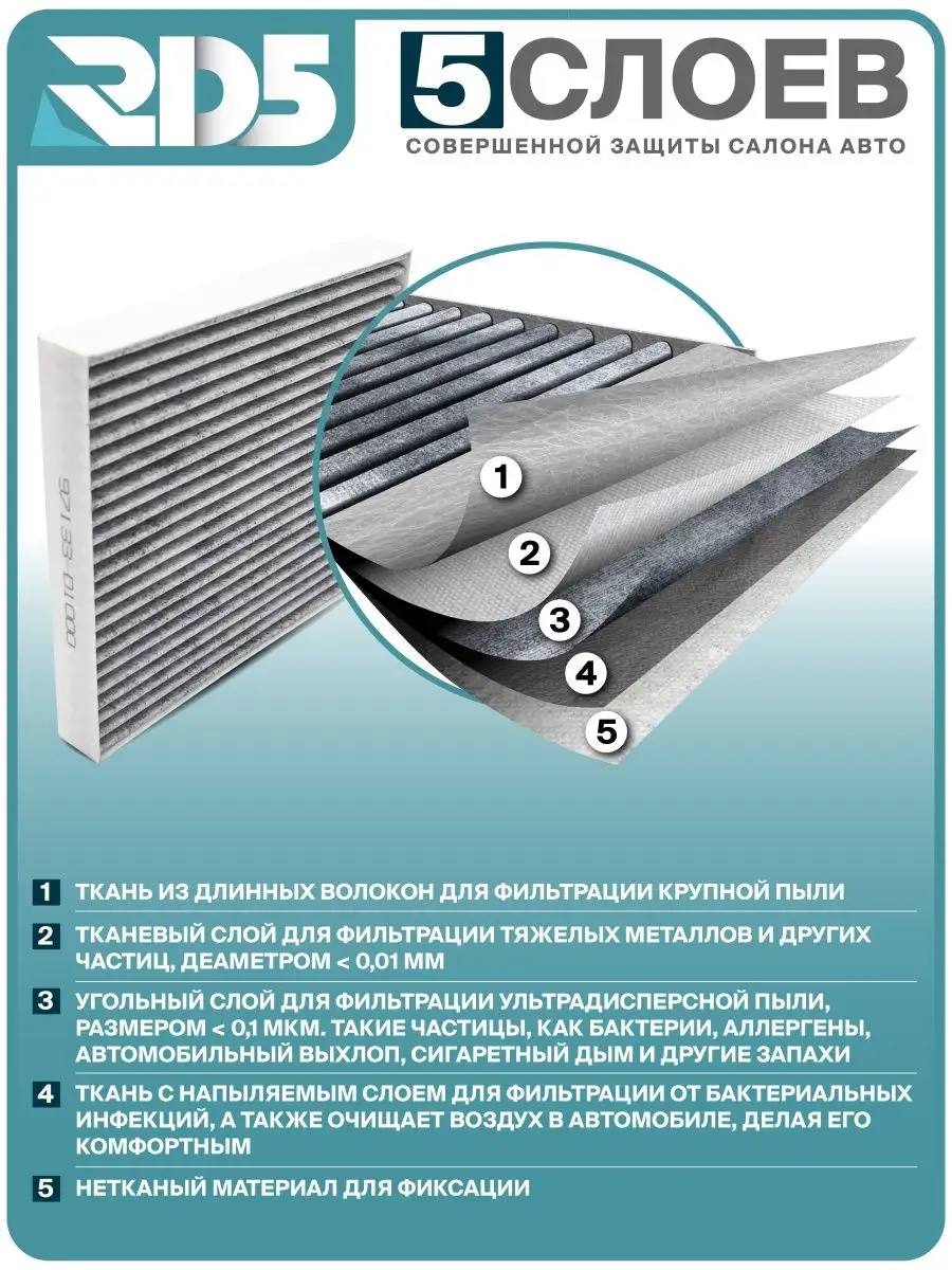 Фильтр салонный угольный RD5 154954886 купить за 430 ₽ в интернет-магазине  Wildberries