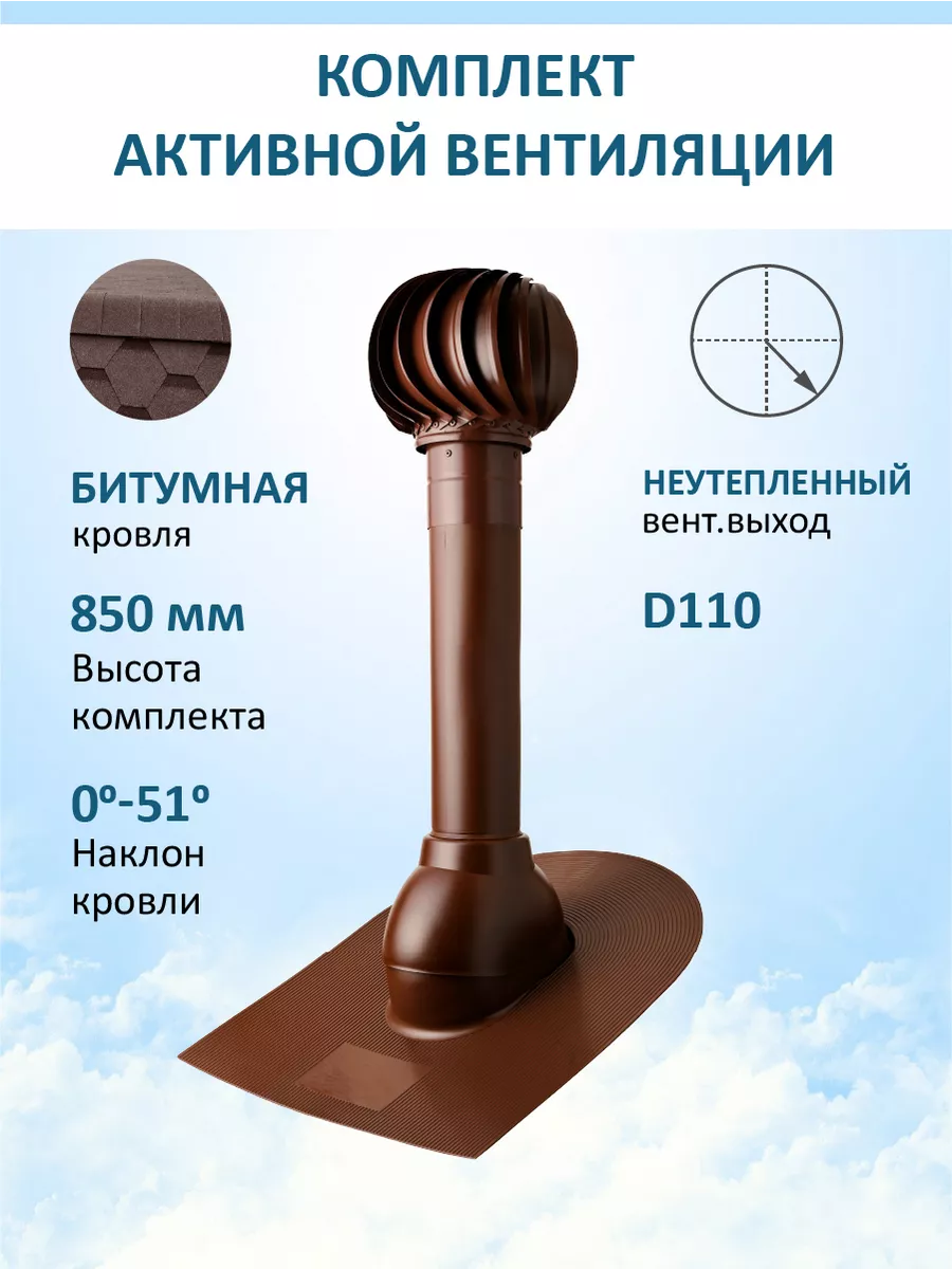 Комплект активной вентиляции
