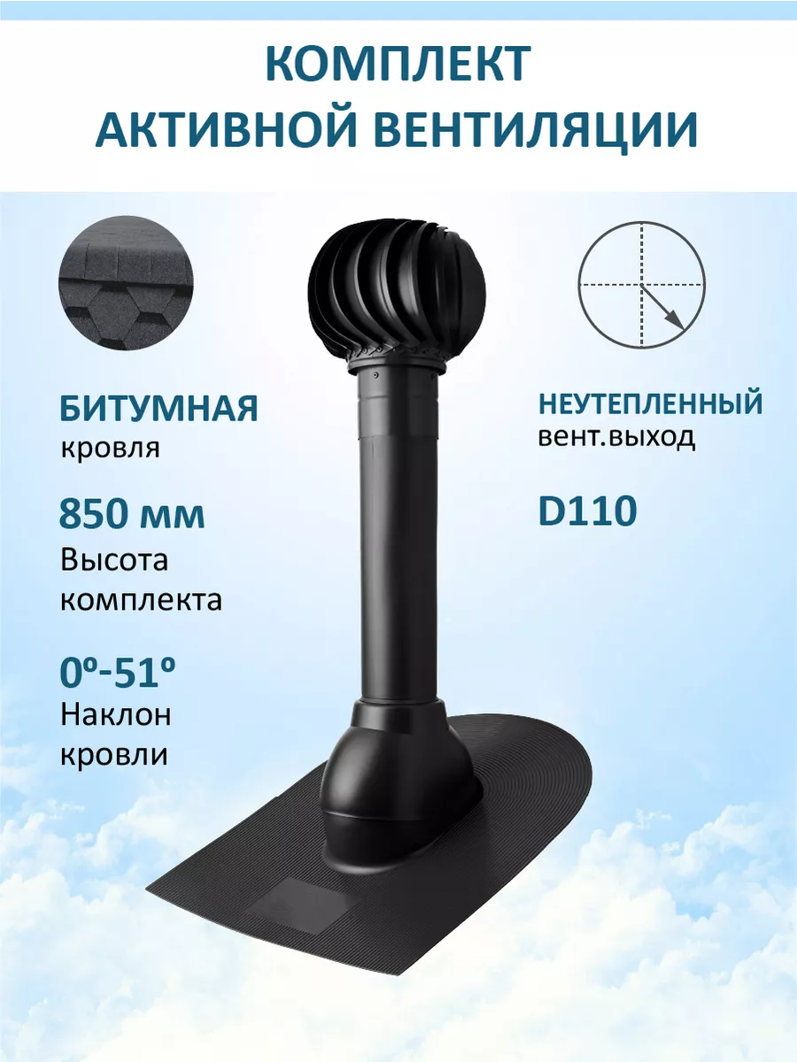 Комплект активной вентиляции