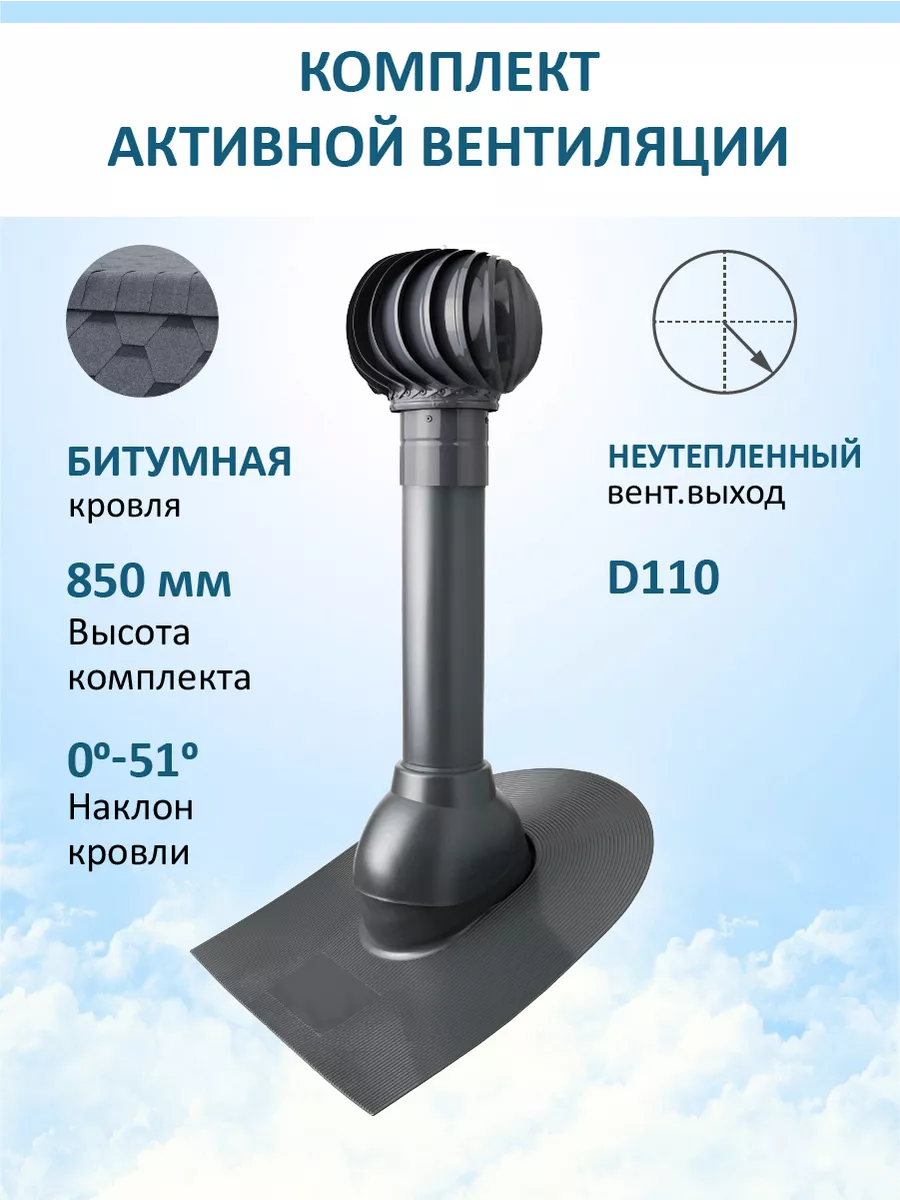 Комплект активной вентиляции