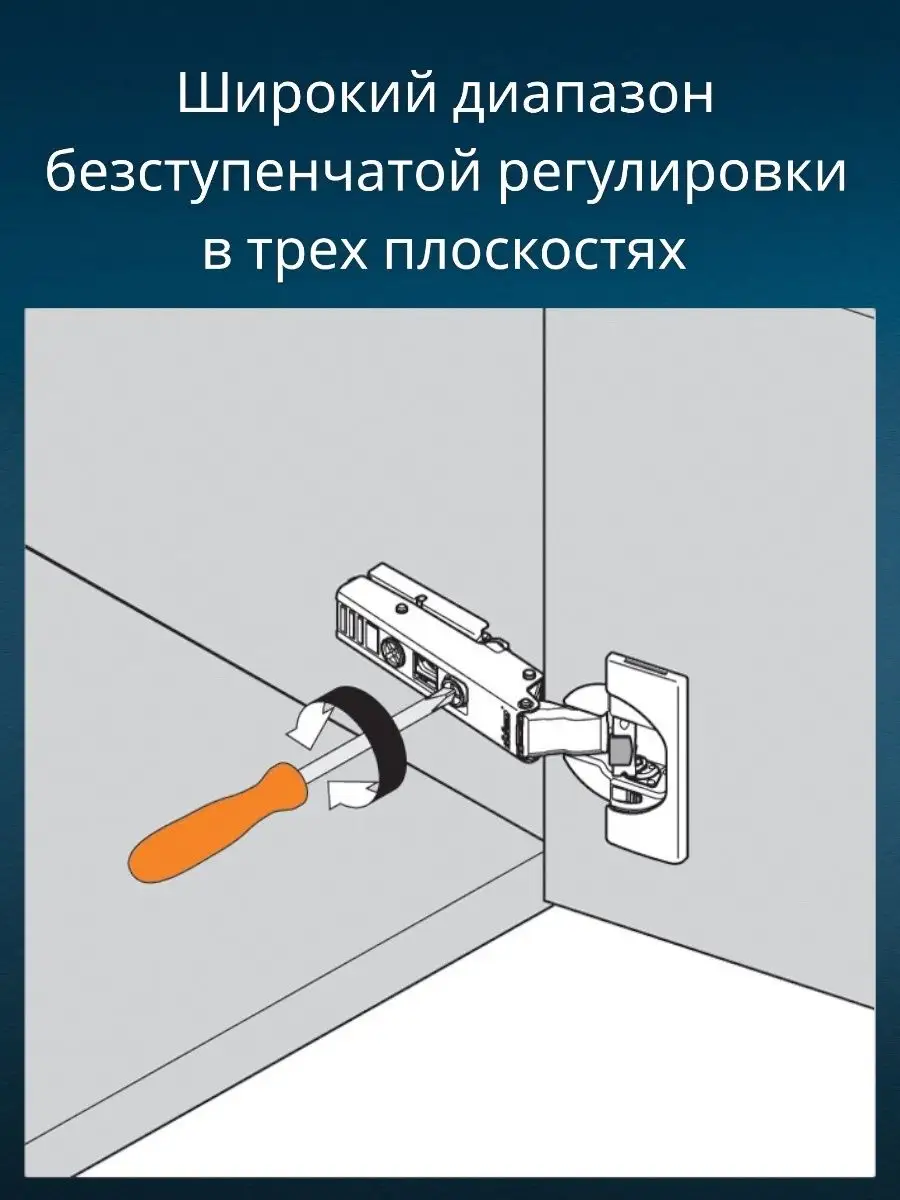 Петля Blum CLIP top +90 под фальшпанель 83*, вкладная blum 154997743 купить  за 1 206 ₽ в интернет-магазине Wildberries